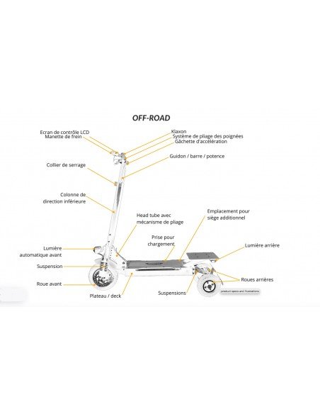 Geländegängiger Offroad E-Scooter mit Sitz für Senioren, 3 Räder – Hikerboys – Bild 10