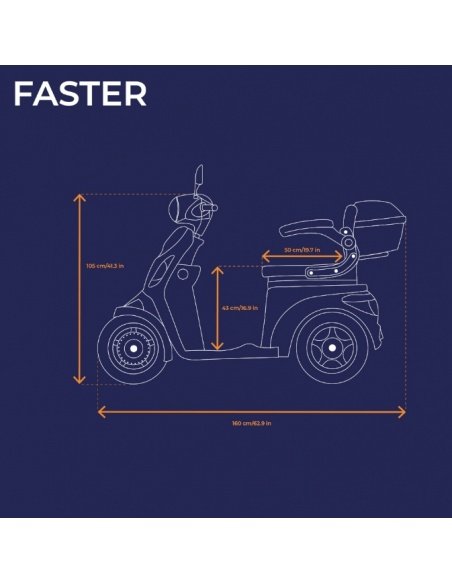 Veleco FASTER 1000 Watt mit komfortablem Sitz und Rückenlehne – Bild 4